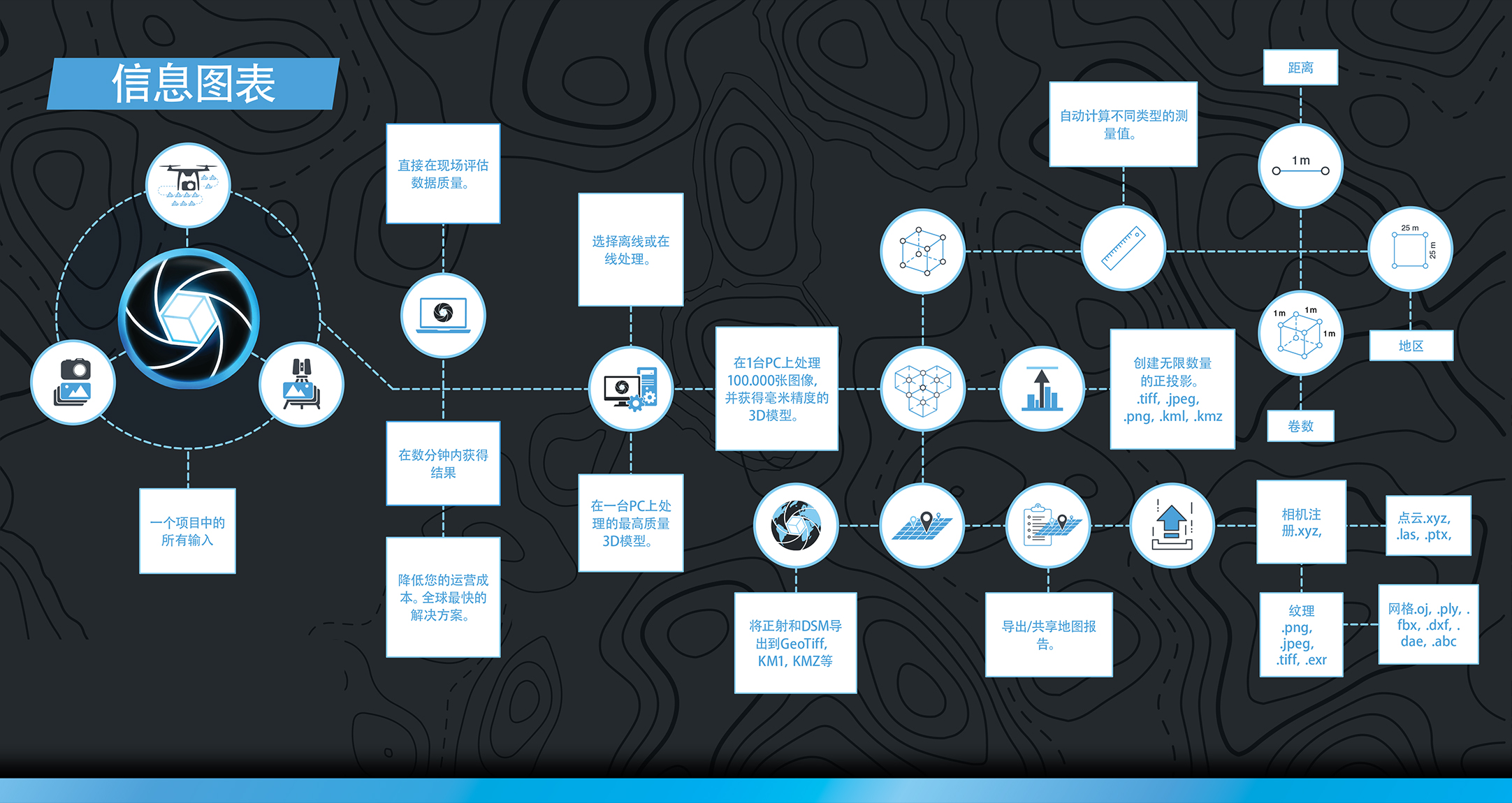 Brochure_600x210_CHINESE_FINAL-2_05.jpg